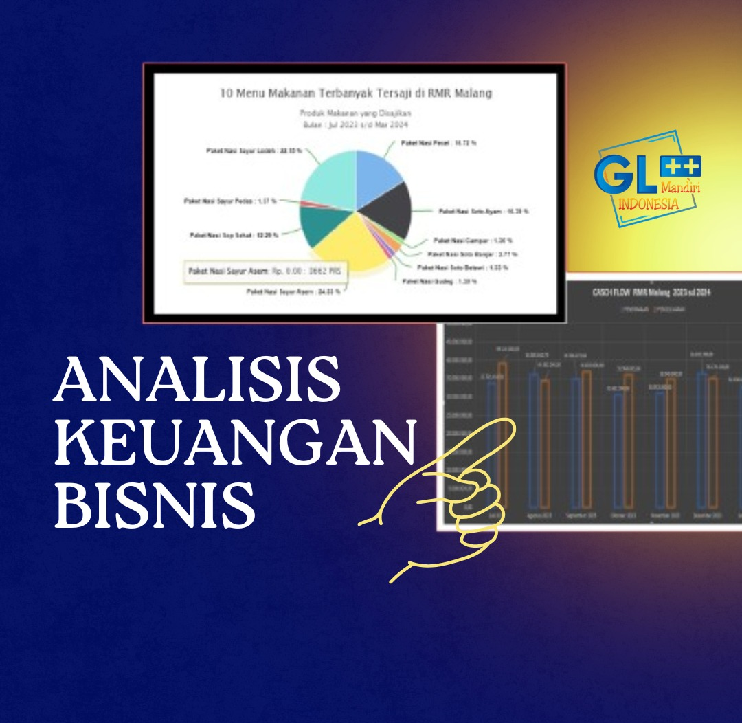 Analisis Keuangan Bisnis
